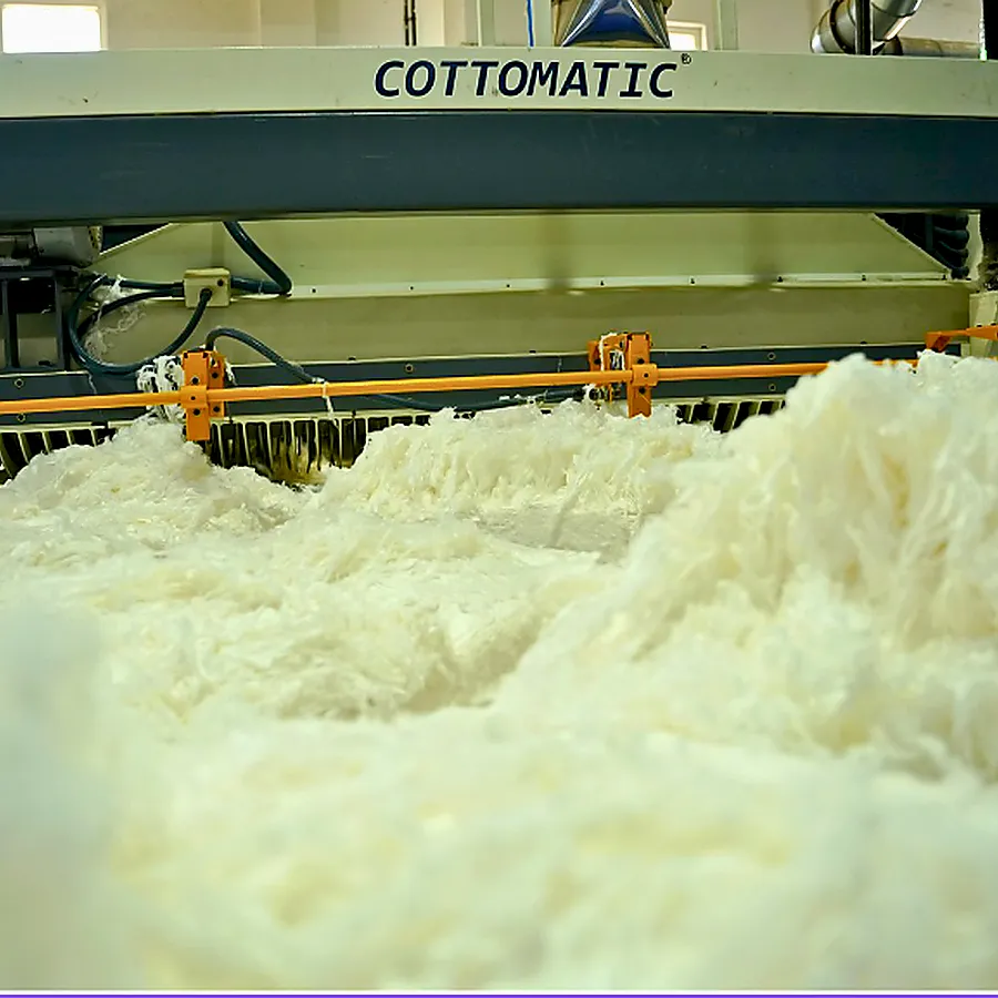 Loom Capacity